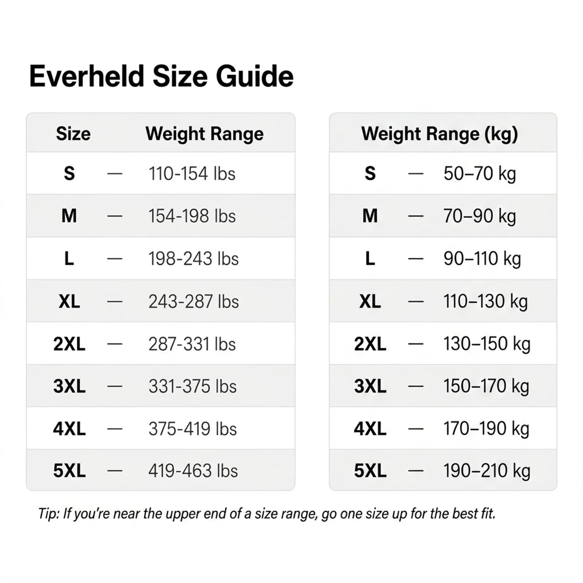 Everheld Shaper Compression Tank