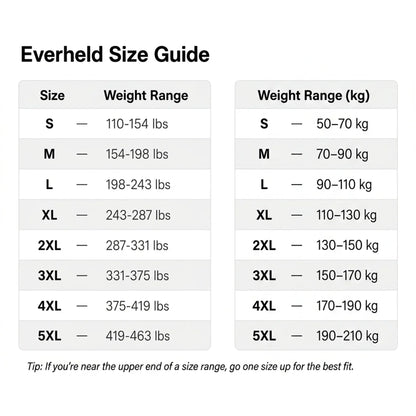 Everheld Shaper Compression Tank